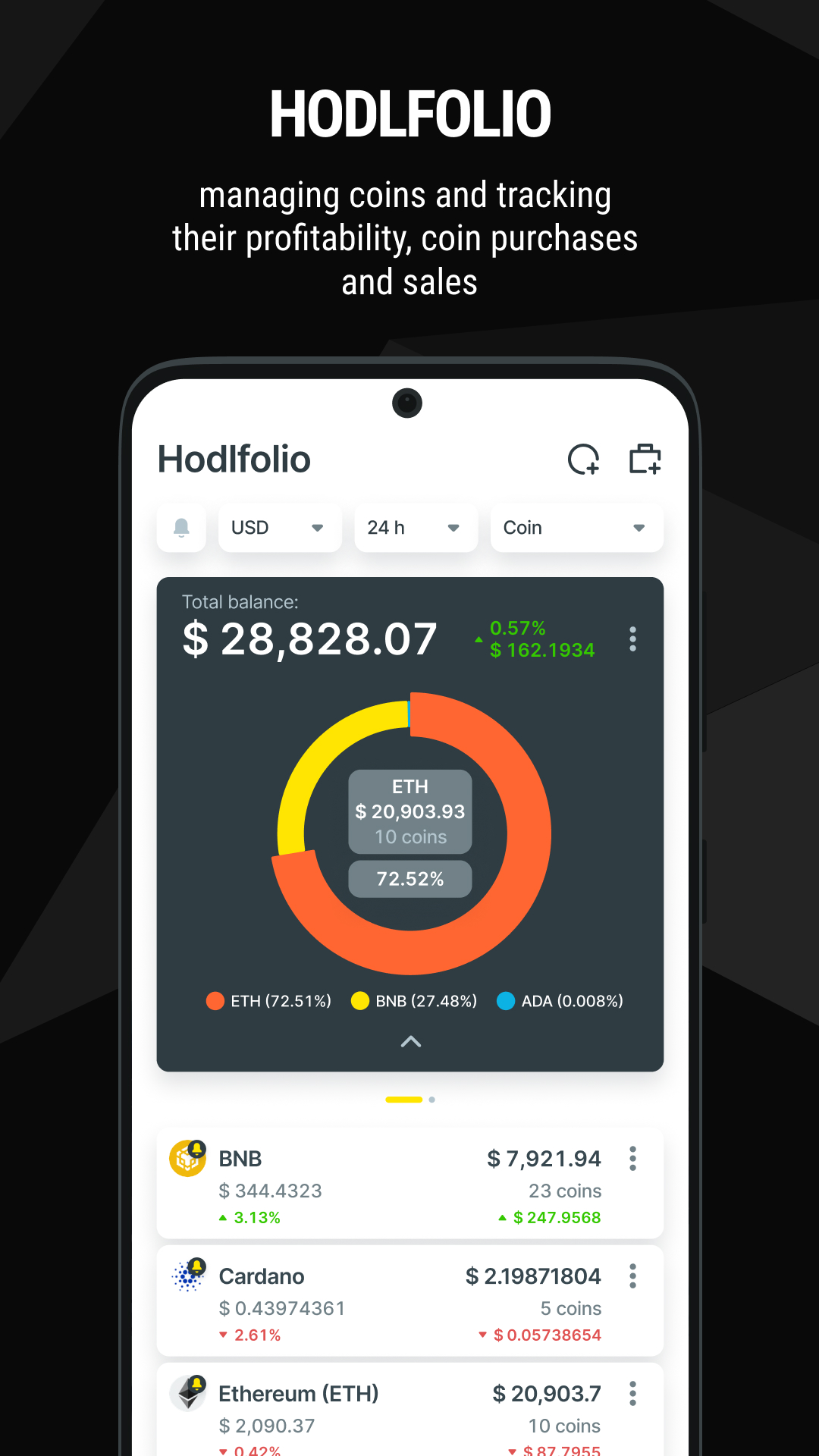 اسکرین شات 5 برنامه Crypto News: Prices, Alerts