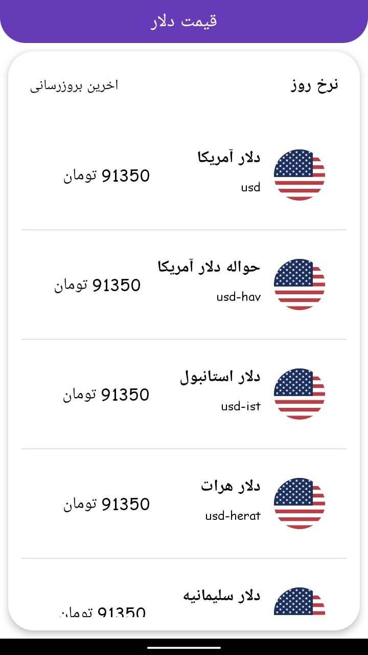 اسکرین شات 5 برنامه ‏‏‏قیمت لحظه ای دلار