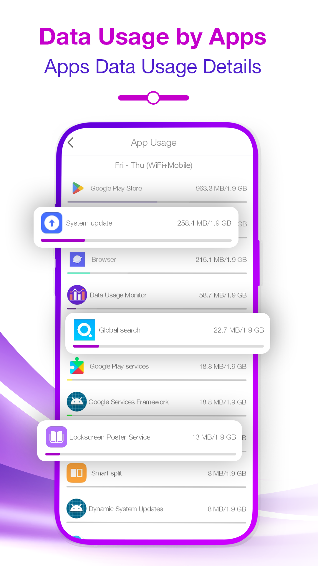 اسکرین شات 4 برنامه Data Usage Monitor - Dataspeed