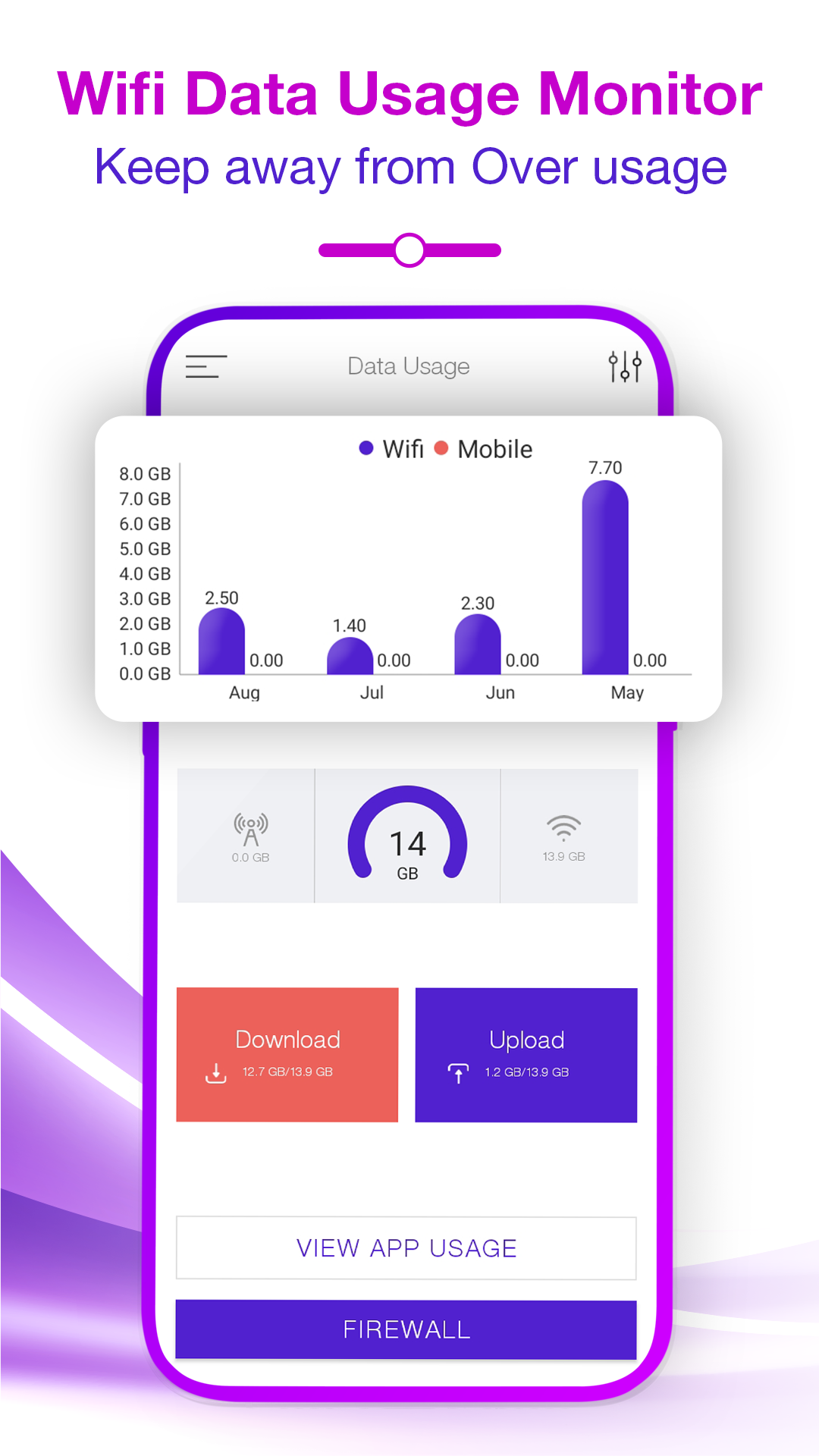 اسکرین شات 2 برنامه Data Usage Monitor - Dataspeed