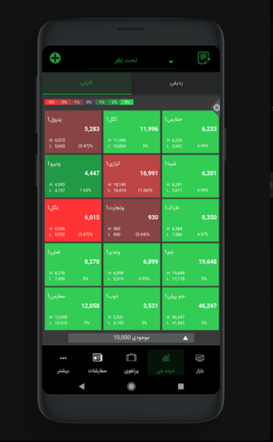 اسکرین شات 6 برنامه Aftab Trader