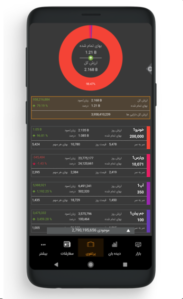 اسکرین شات 4 برنامه همراه تریدر پاسارگاد