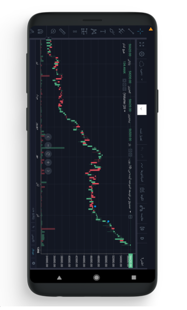 اسکرین شات 2 برنامه همراه تریدر پاسارگاد
