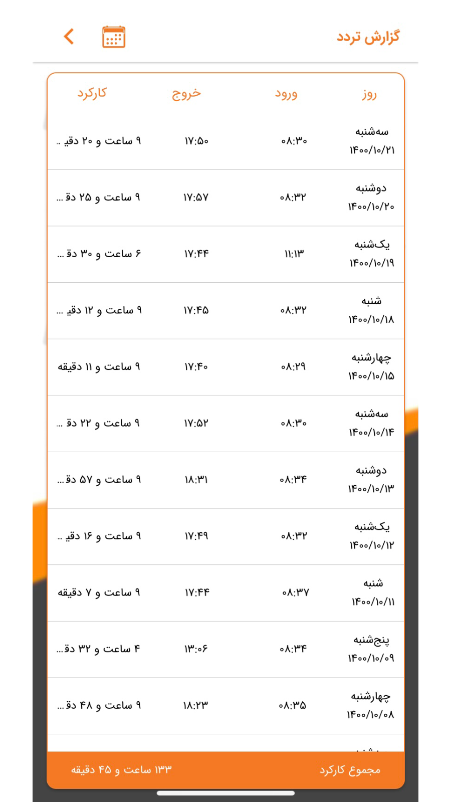 اسکرین شات 1 برنامه حضور و غیاب موقعیت محور دایان