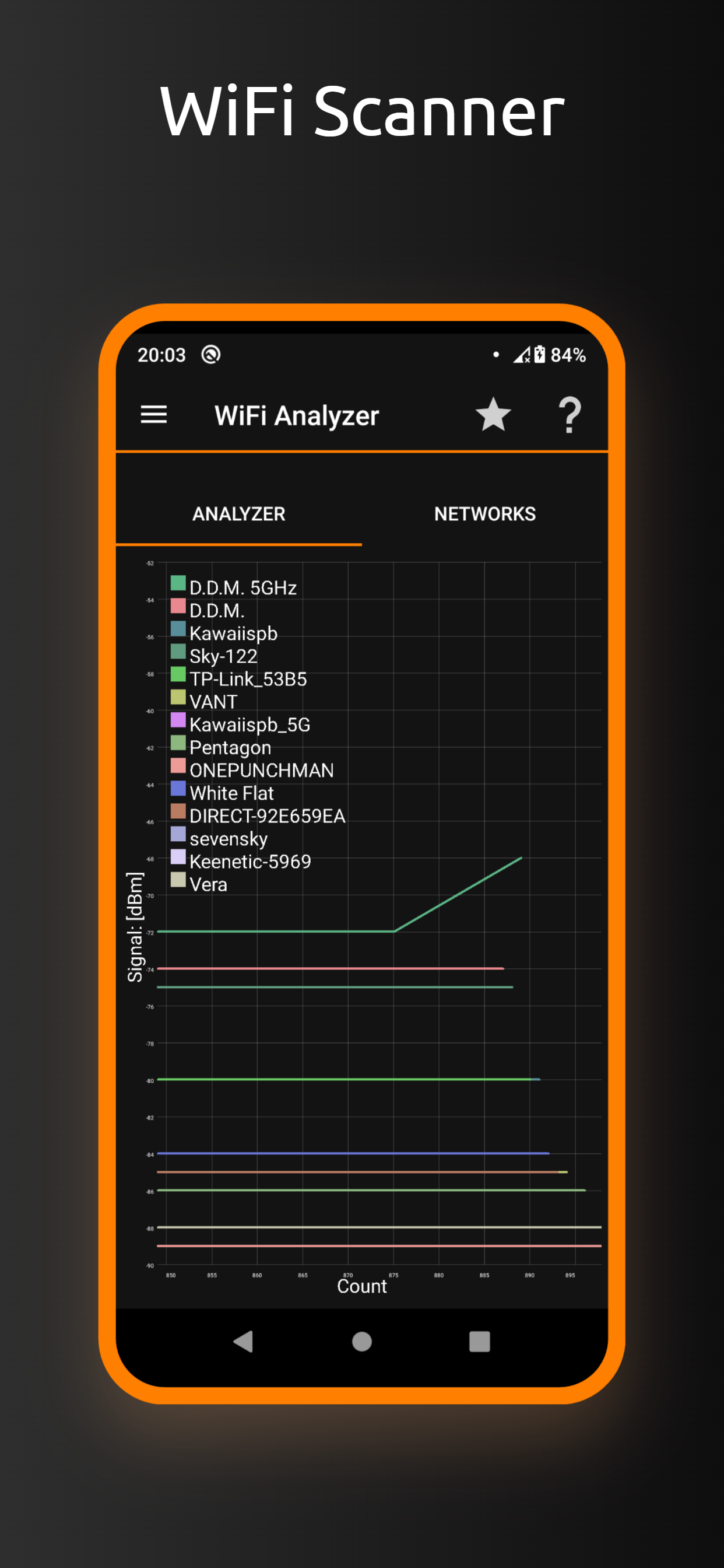 اسکرین شات 5 برنامه IP Tools: Network Utilities