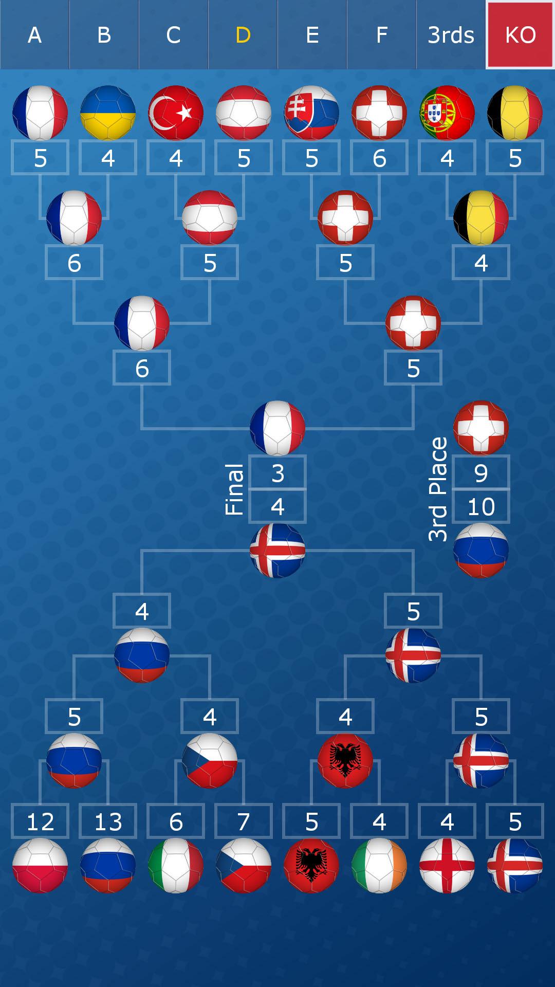 اسکرین شات 8 بازی Euro Championship Penalty 2016