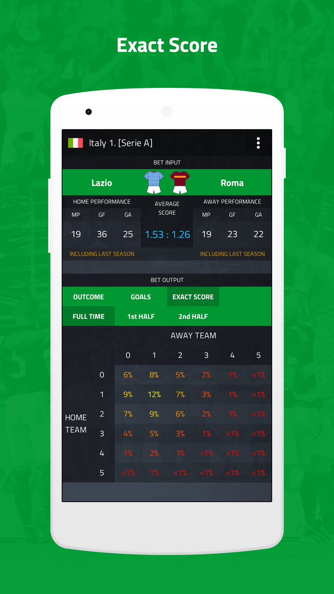 اسکرین شات 4 برنامه Football Prediction
