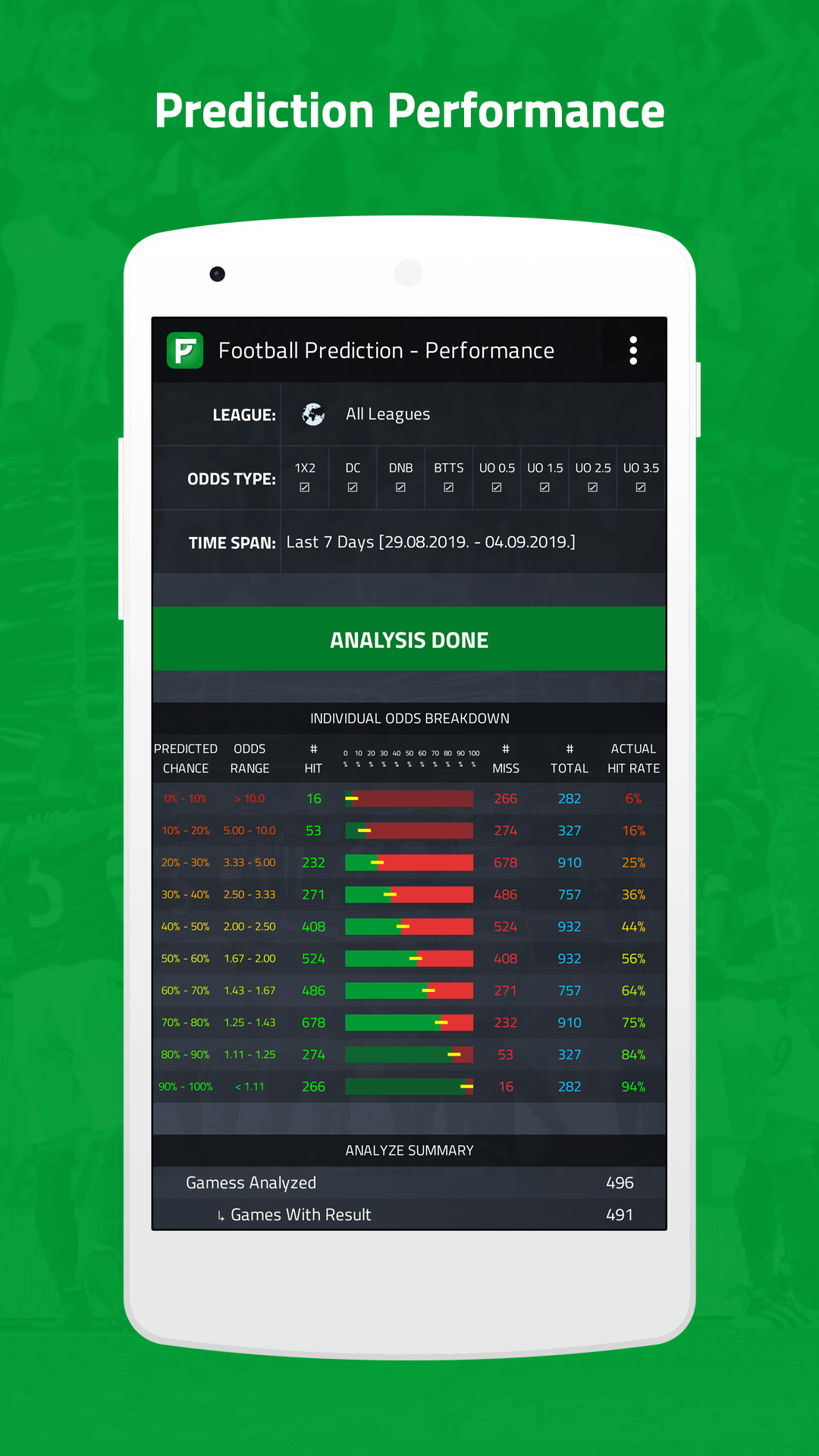 اسکرین شات 7 برنامه Football Prediction