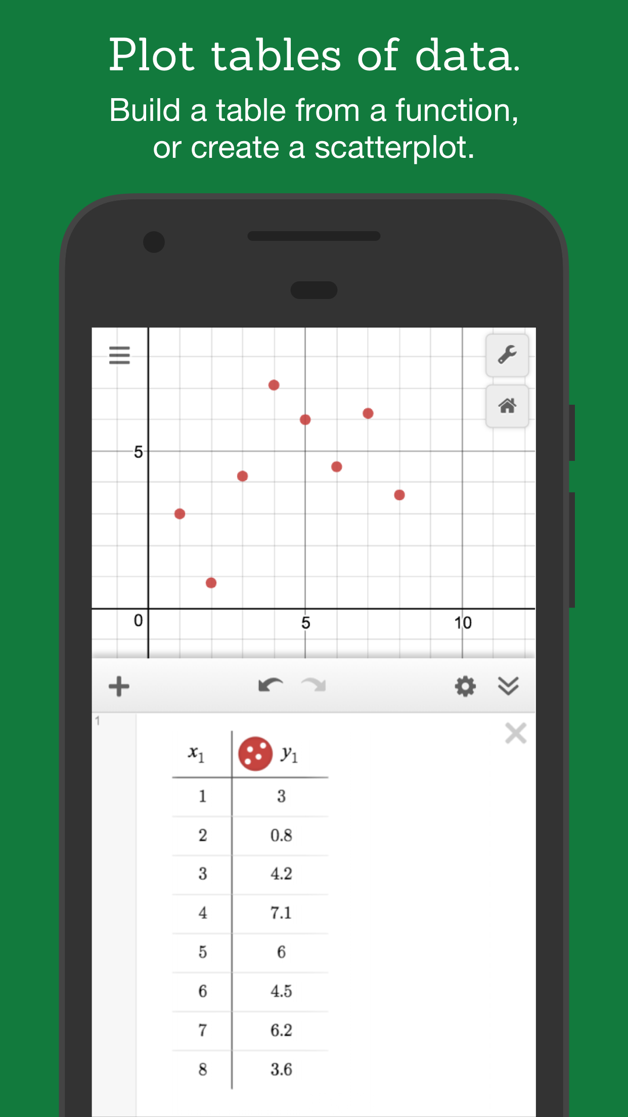 اسکرین شات 5 برنامه Desmos Graphing Calculator