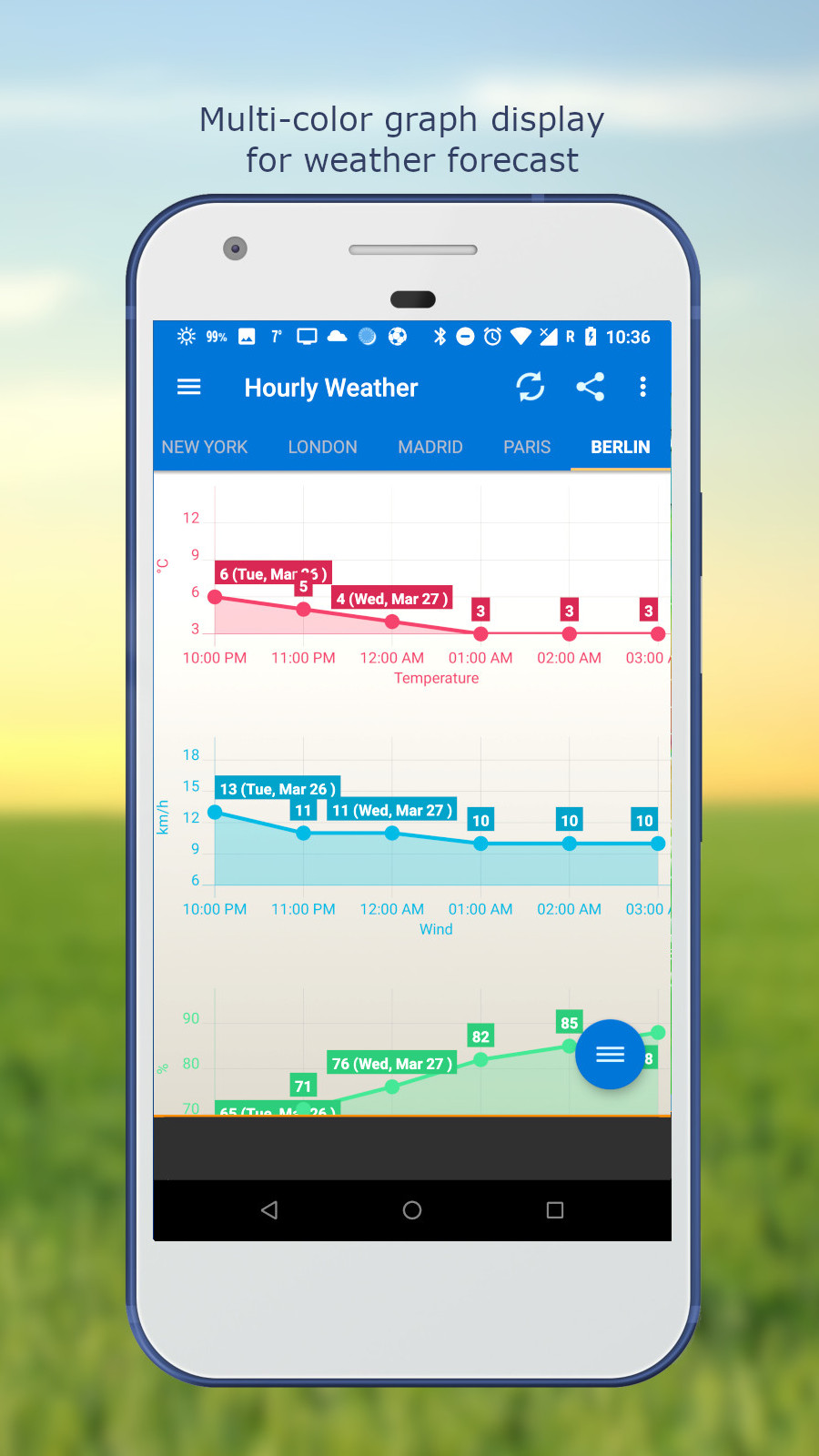 اسکرین شات 6 برنامه Weather & Clock Widget