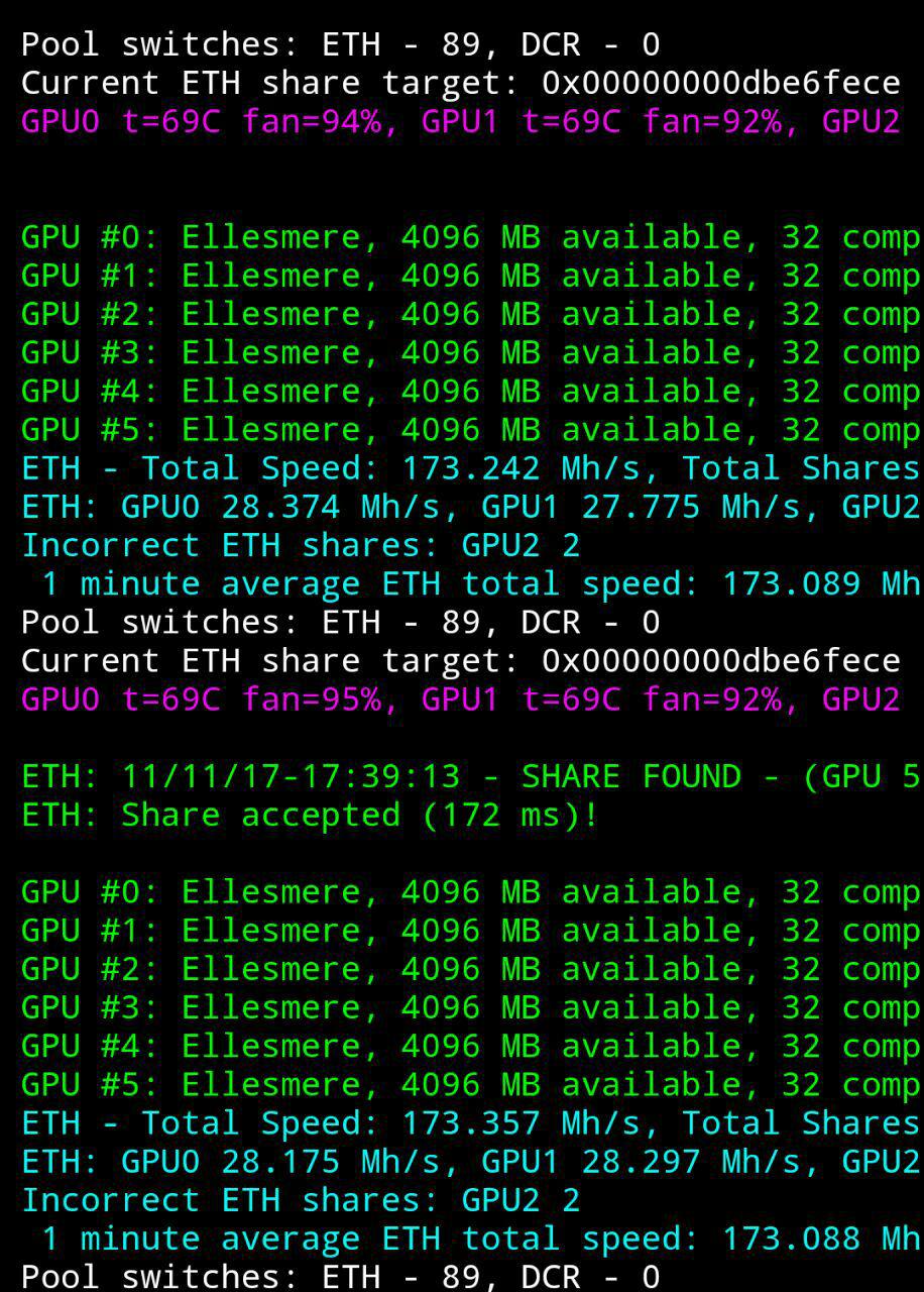 اسکرین شات 3 برنامه ارزهای دیجیتال