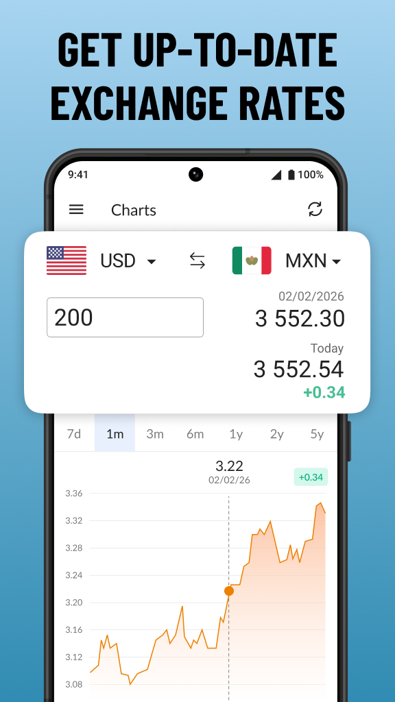 اسکرین شات 3 برنامه Currency Converter Plus Rates