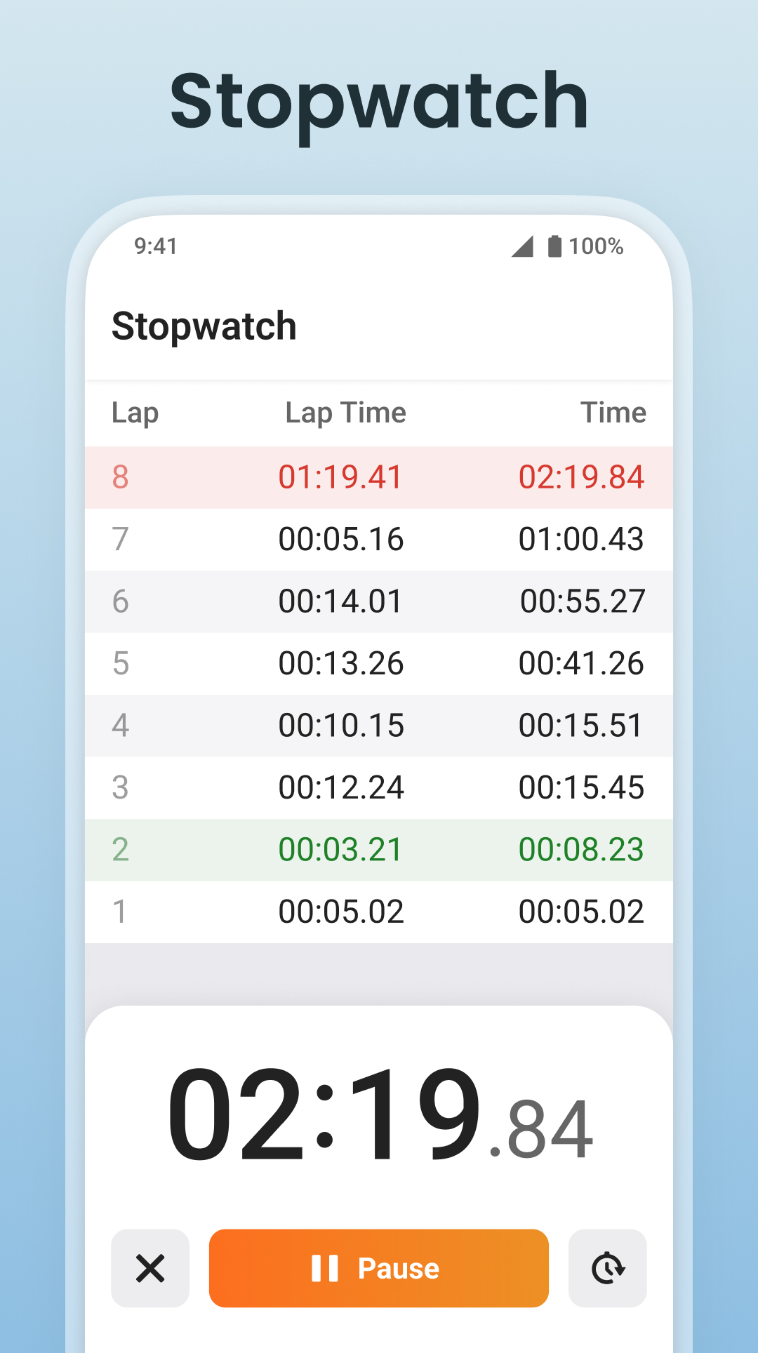 اسکرین شات 3 برنامه Multi Timer: Timer + Stopwatch