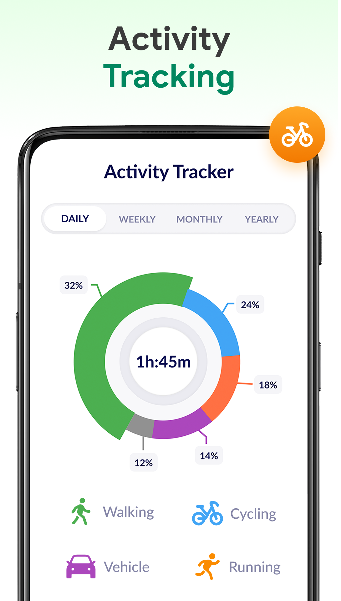 اسکرین شات 2 برنامه Step Counter - Pedometer App