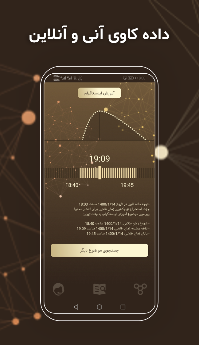 اسکرین شات 3 برنامه زمان مناسب انتشار پست | گلدن تایم