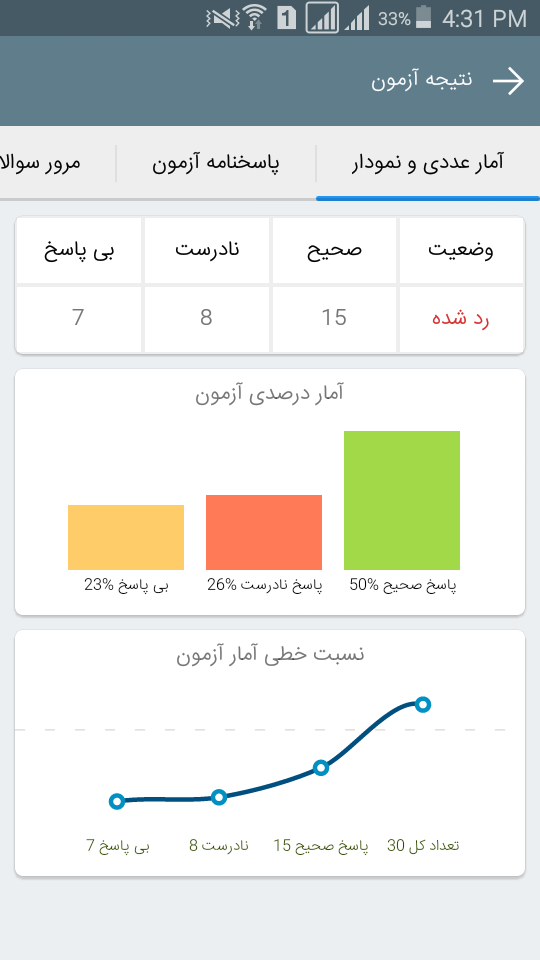 اسکرین شات 5 برنامه آزمون آیین نامه رانندگی 1403