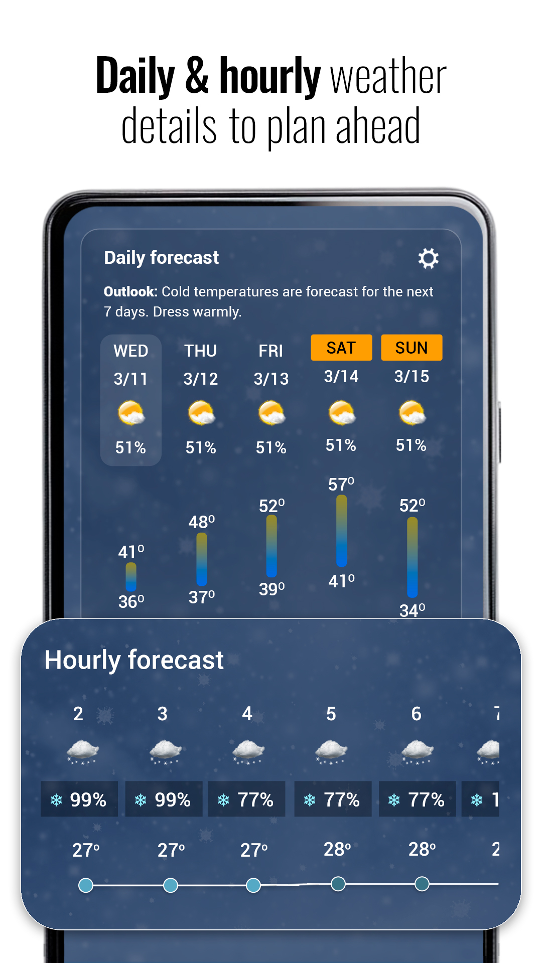 اسکرین شات 5 برنامه Your Weather App, Better