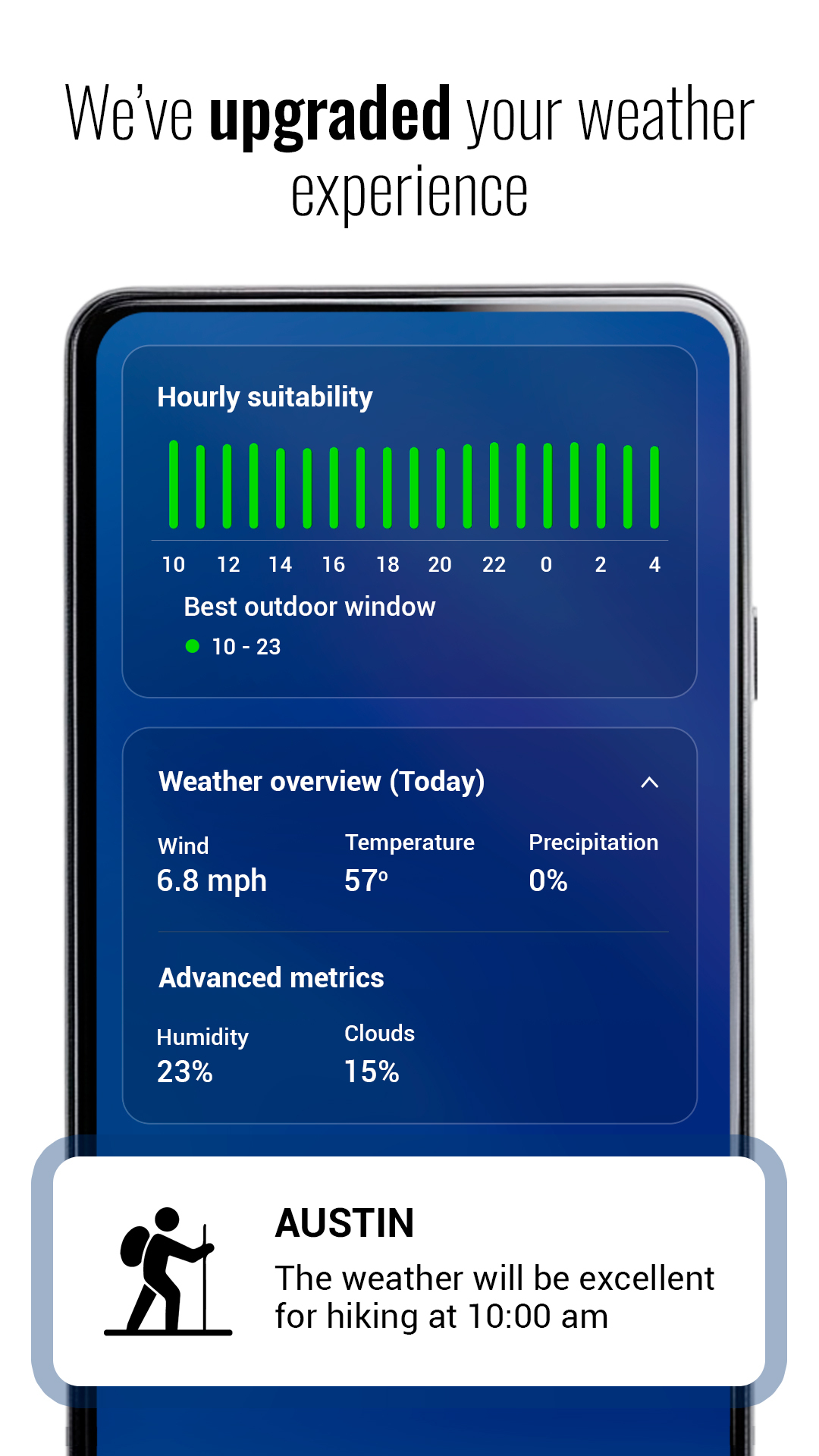 اسکرین شات 6 برنامه Your Weather App, Better