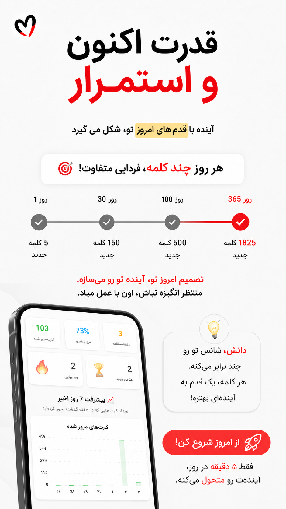 اسکرین شات 14 برنامه ‏‏فلش کارت لغات انگلیسی