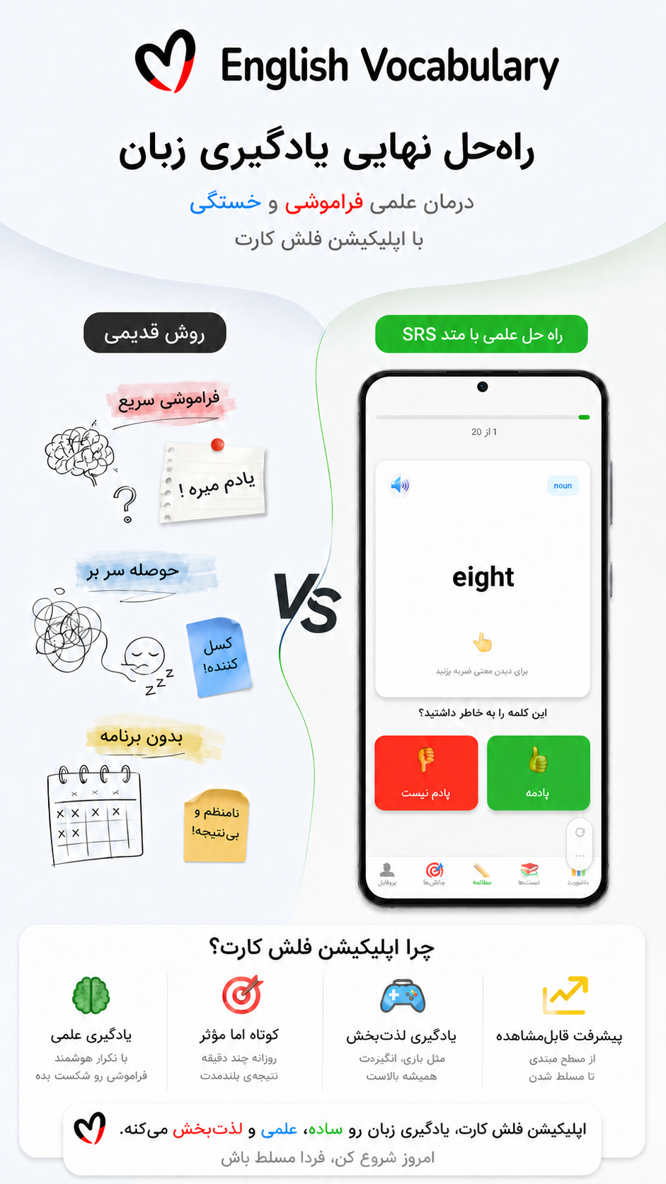 اسکرین شات 13 برنامه ‏‏فلش کارت لغات انگلیسی