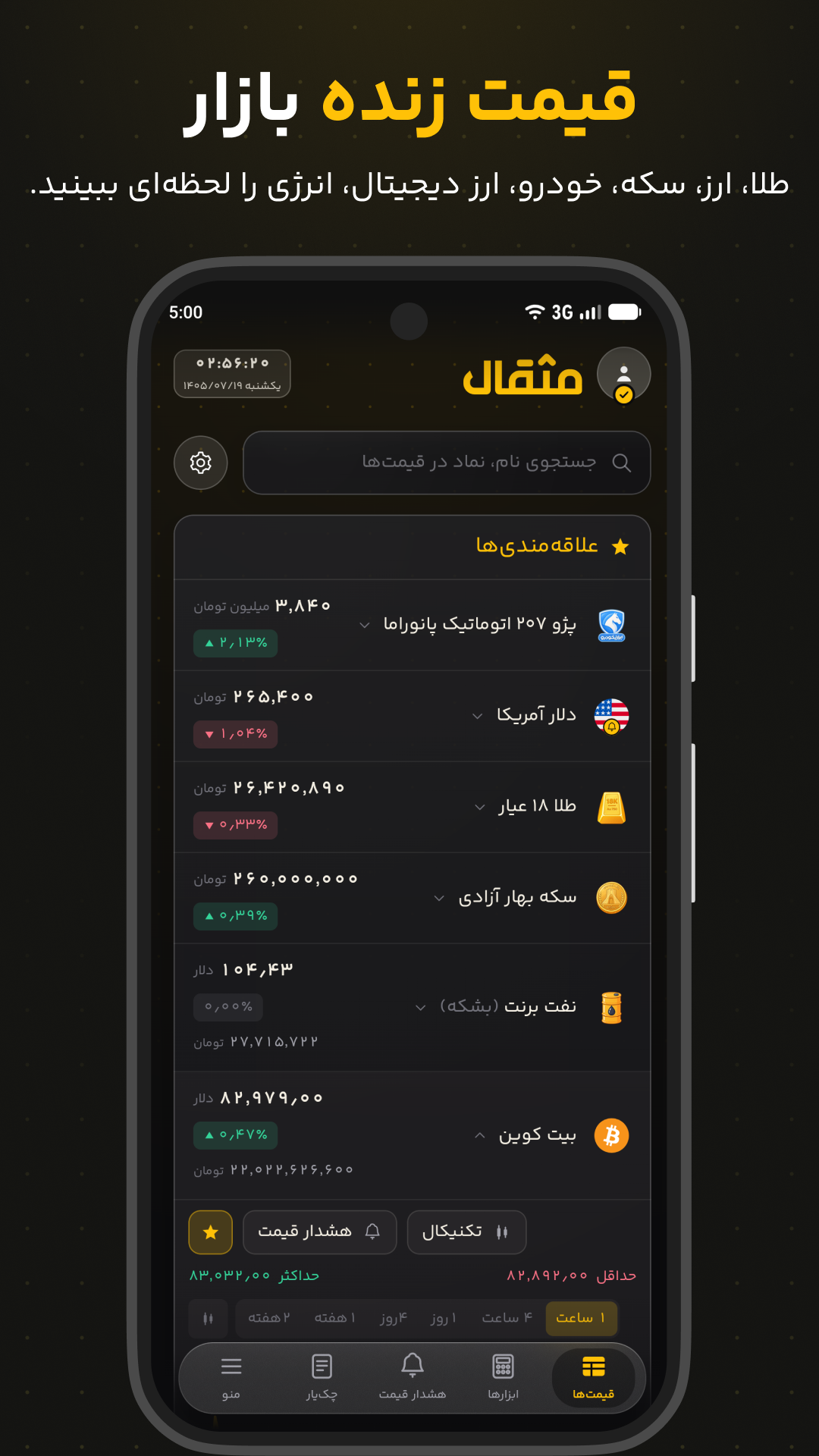 اسکرین شات 1 برنامه ‏قیمت طلا ، دلار ، خودرو ، سکه ، نفت