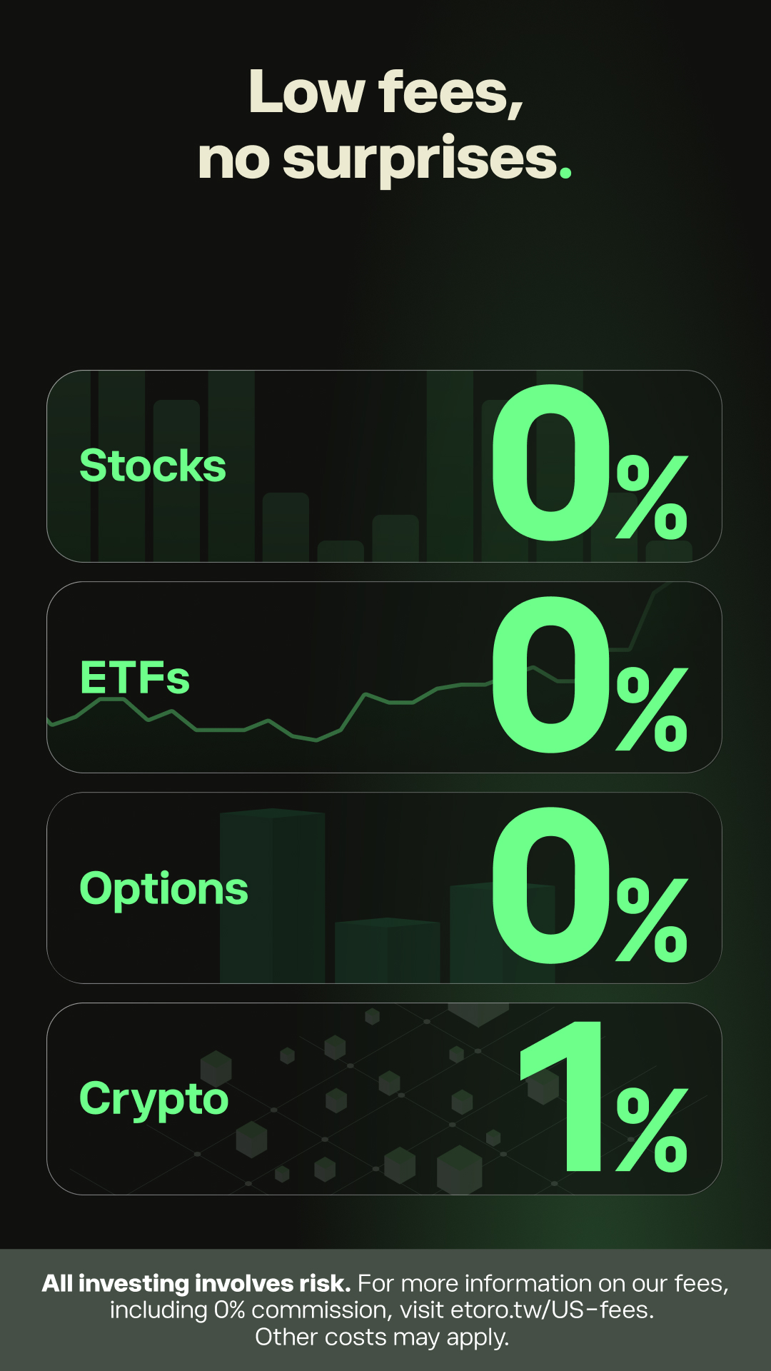 اسکرین شات 4 برنامه eToro: Trade. Invest. Connect.