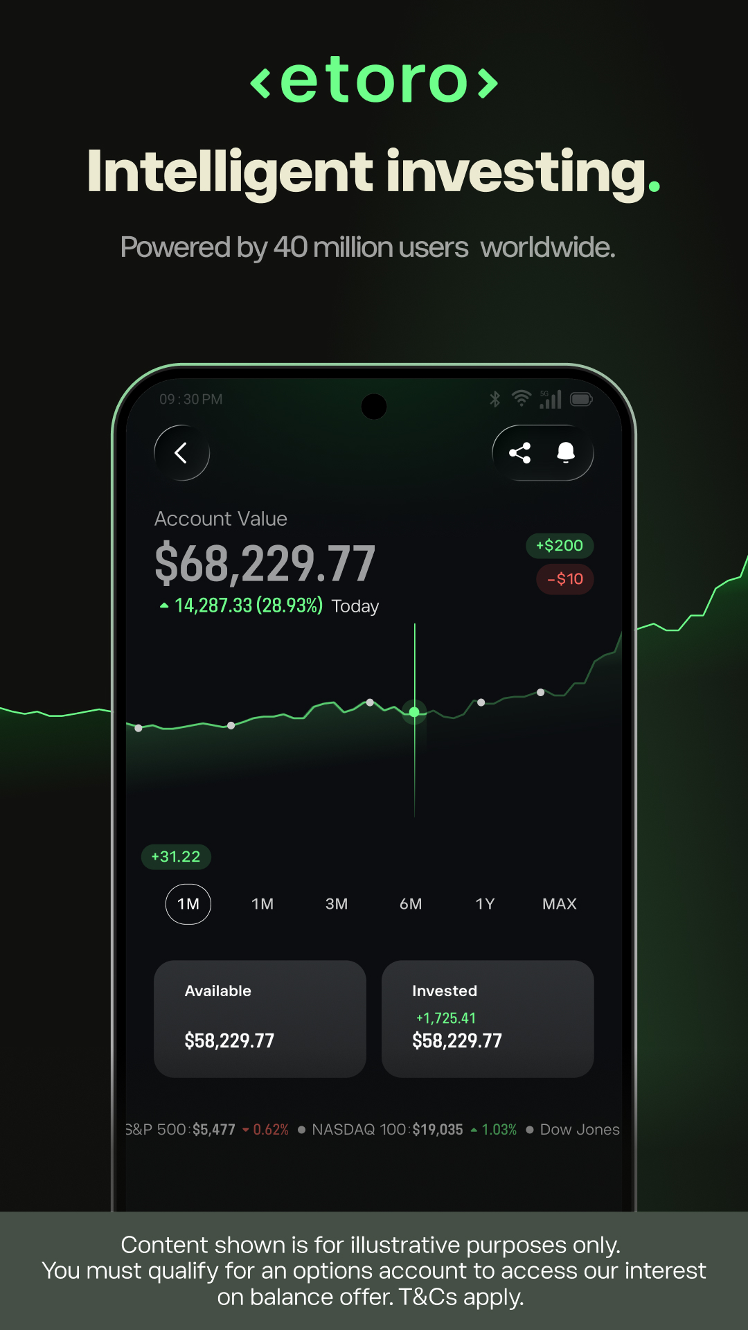 اسکرین شات 1 برنامه eToro: Trade. Invest. Connect.
