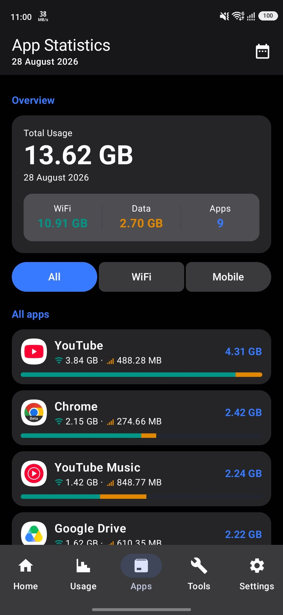 اسکرین شات 2 برنامه NetworkFlow: Data & Speed