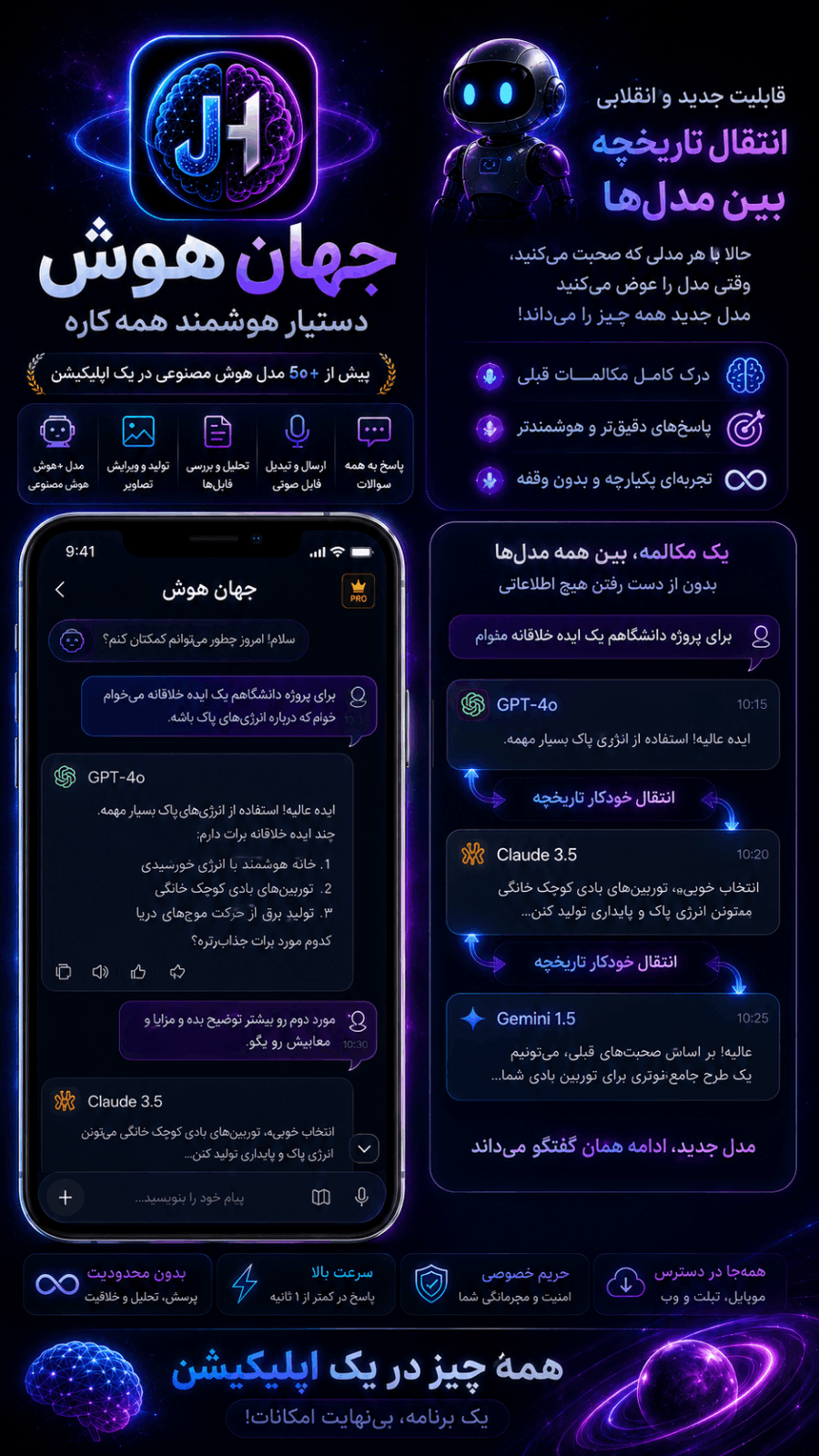 اسکرین شات 3 برنامه جهان هوش AI