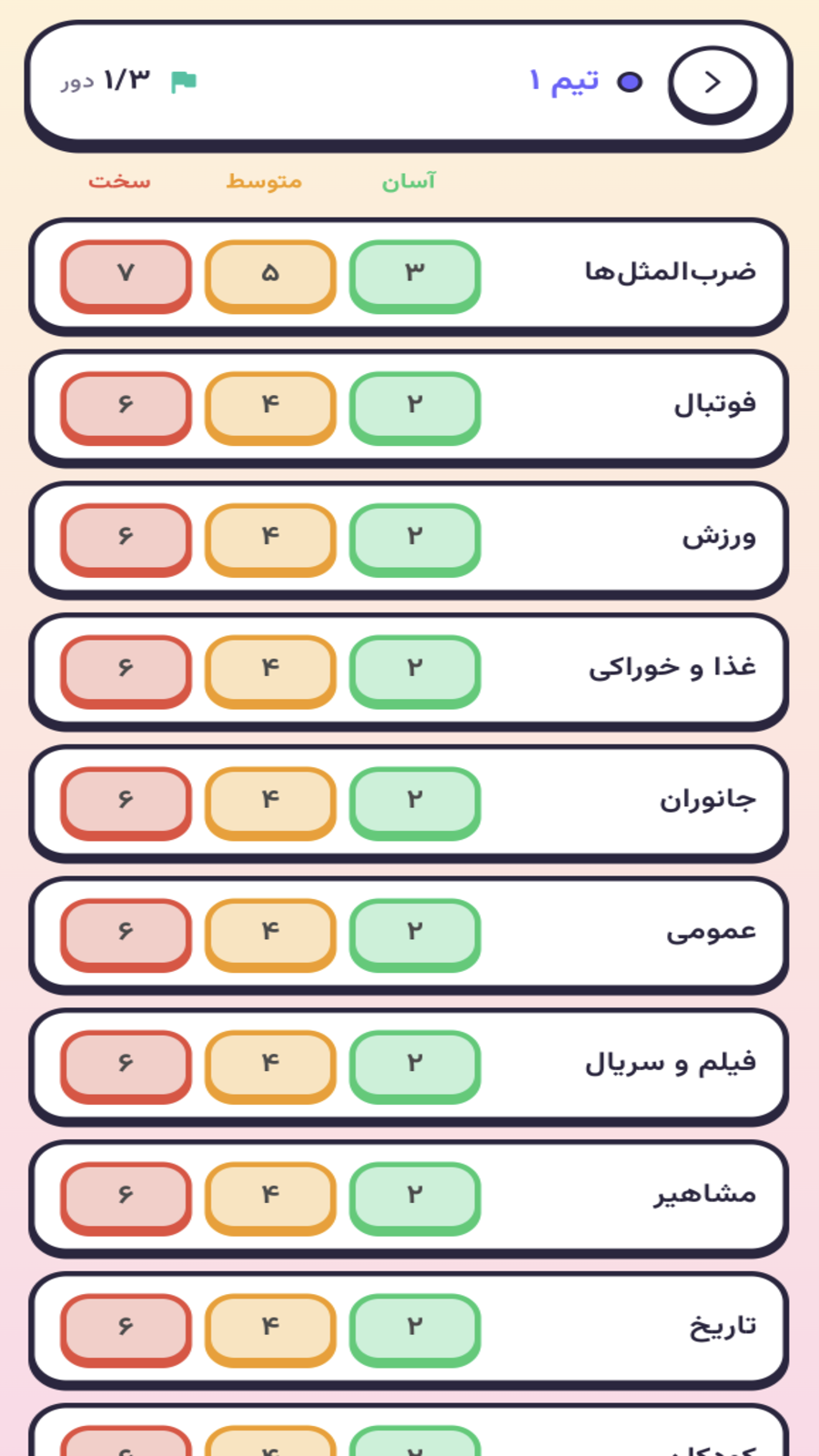 اسکرین شات 3 بازی ‏‏‏‏‏‏‏‏‏‏‏‏‏بازی های گروهی | دورهمی