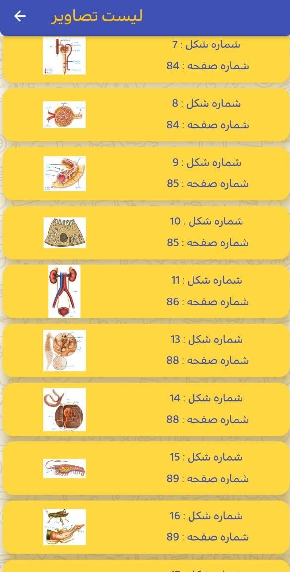 اسکرین شات 2 برنامه زیستک دهم