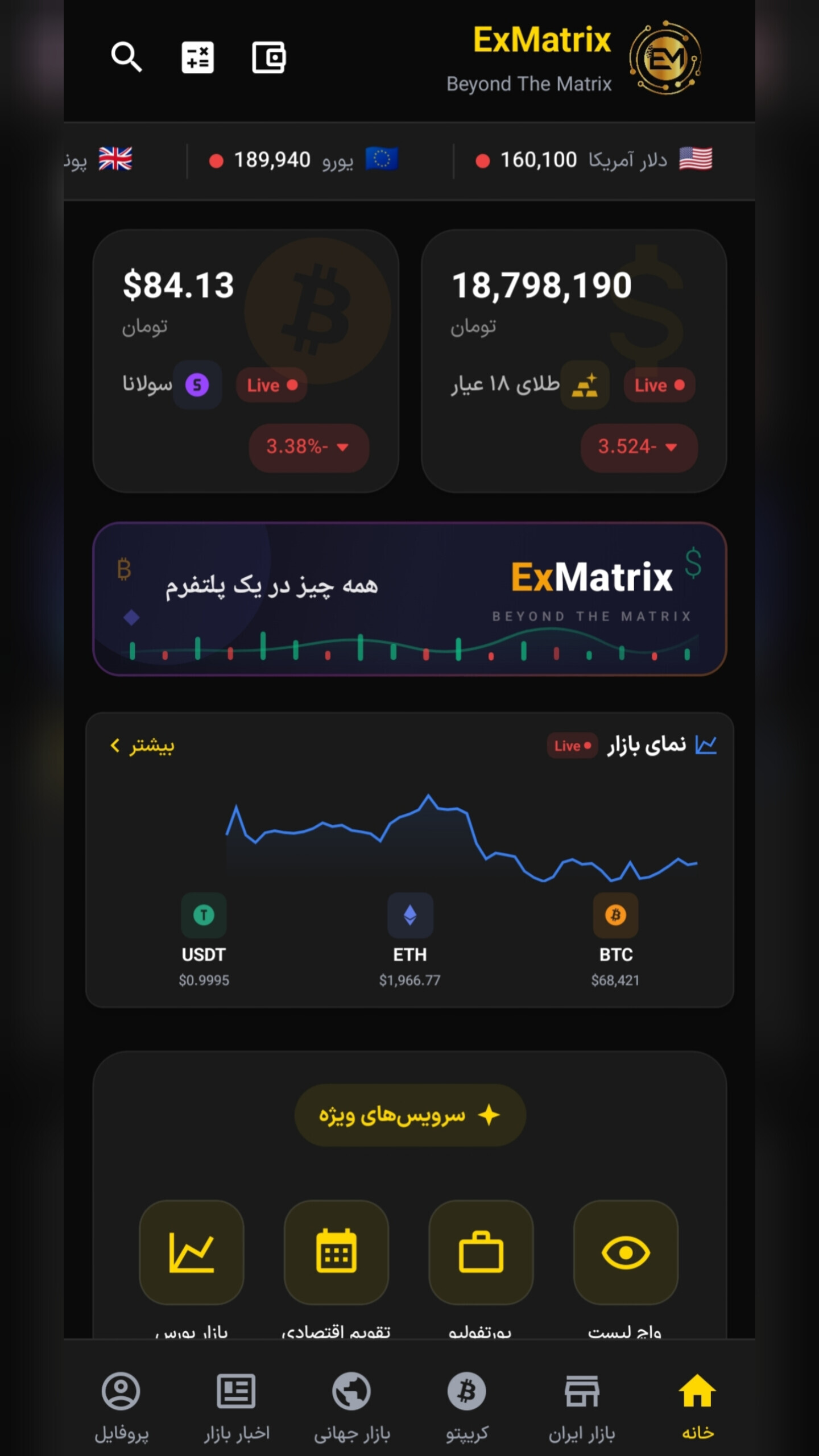 اسکرین شات 3 برنامه ‏‏اکس متریکس | قیمت لحظه ای بازار