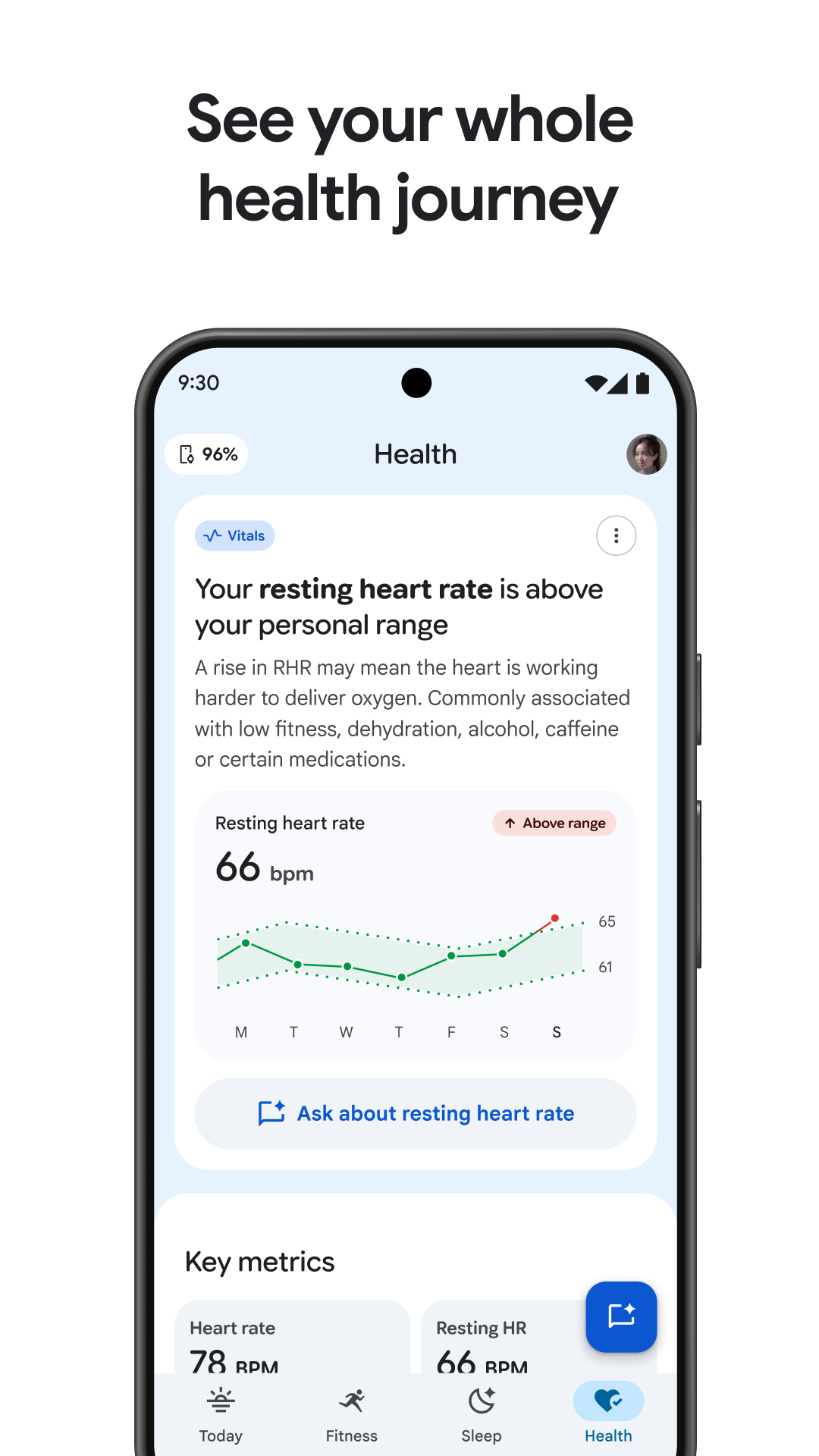 اسکرین شات 4 برنامه Google Health (Fitbit)