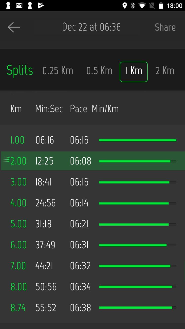 اسکرین شات 5 برنامه Running Distance Tracker +