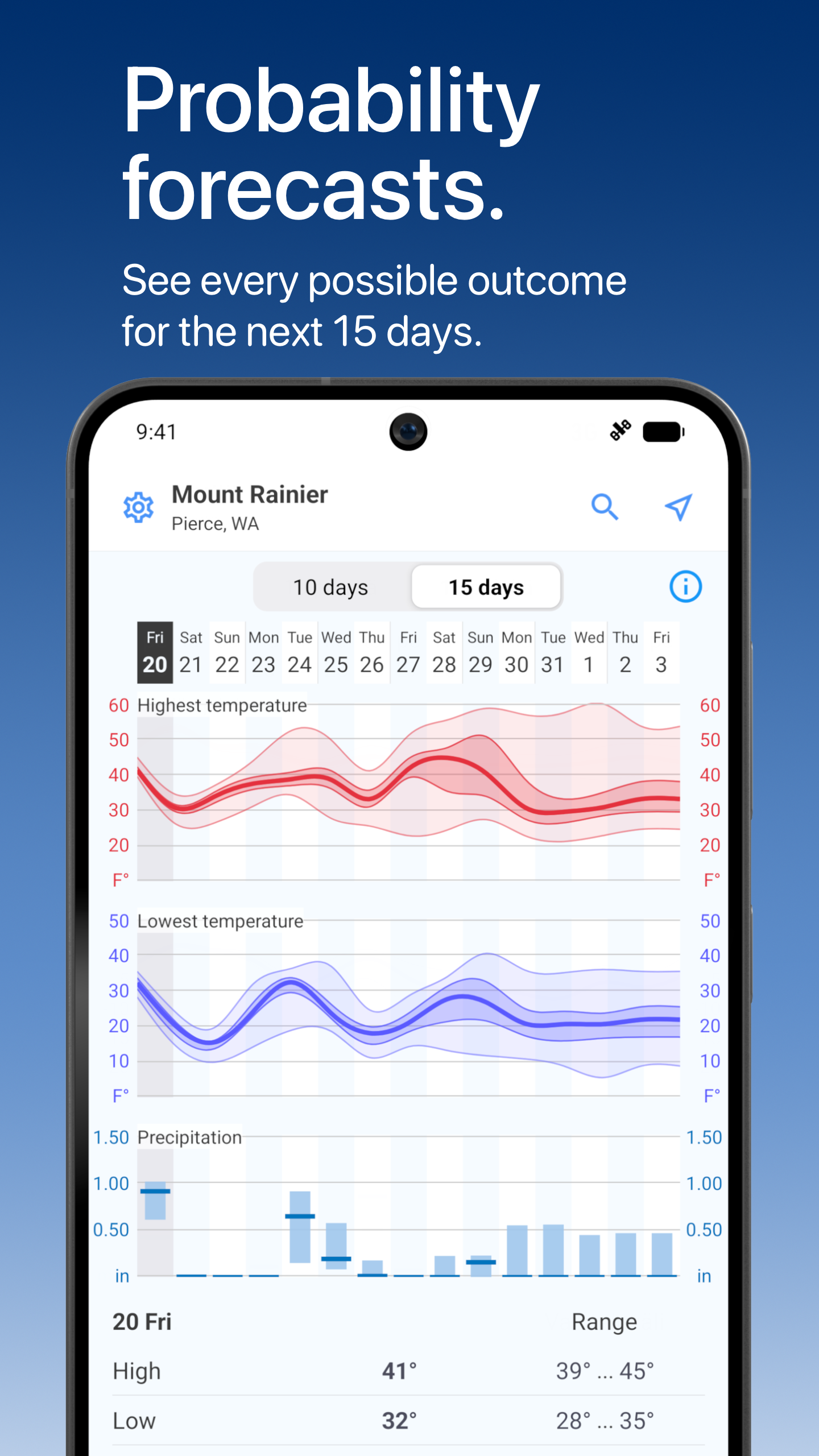 اسکرین شات 5 برنامه Foreca Weather & Radar