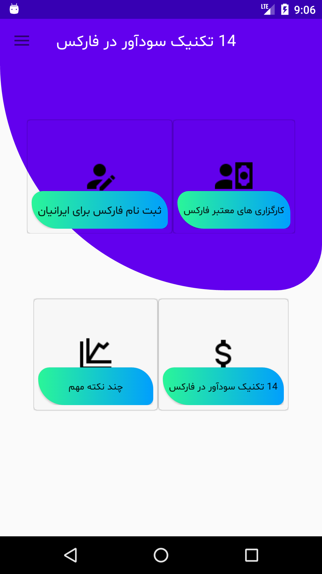 اسکرین شات 1 برنامه 14 تکنیک سودآور در فارکس