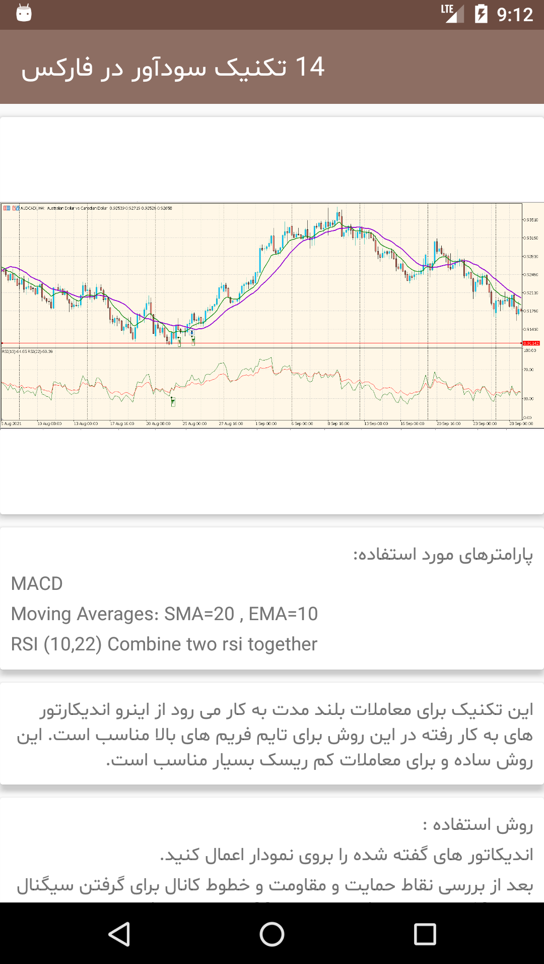 اسکرین شات 7 برنامه 14 تکنیک سودآور در فارکس