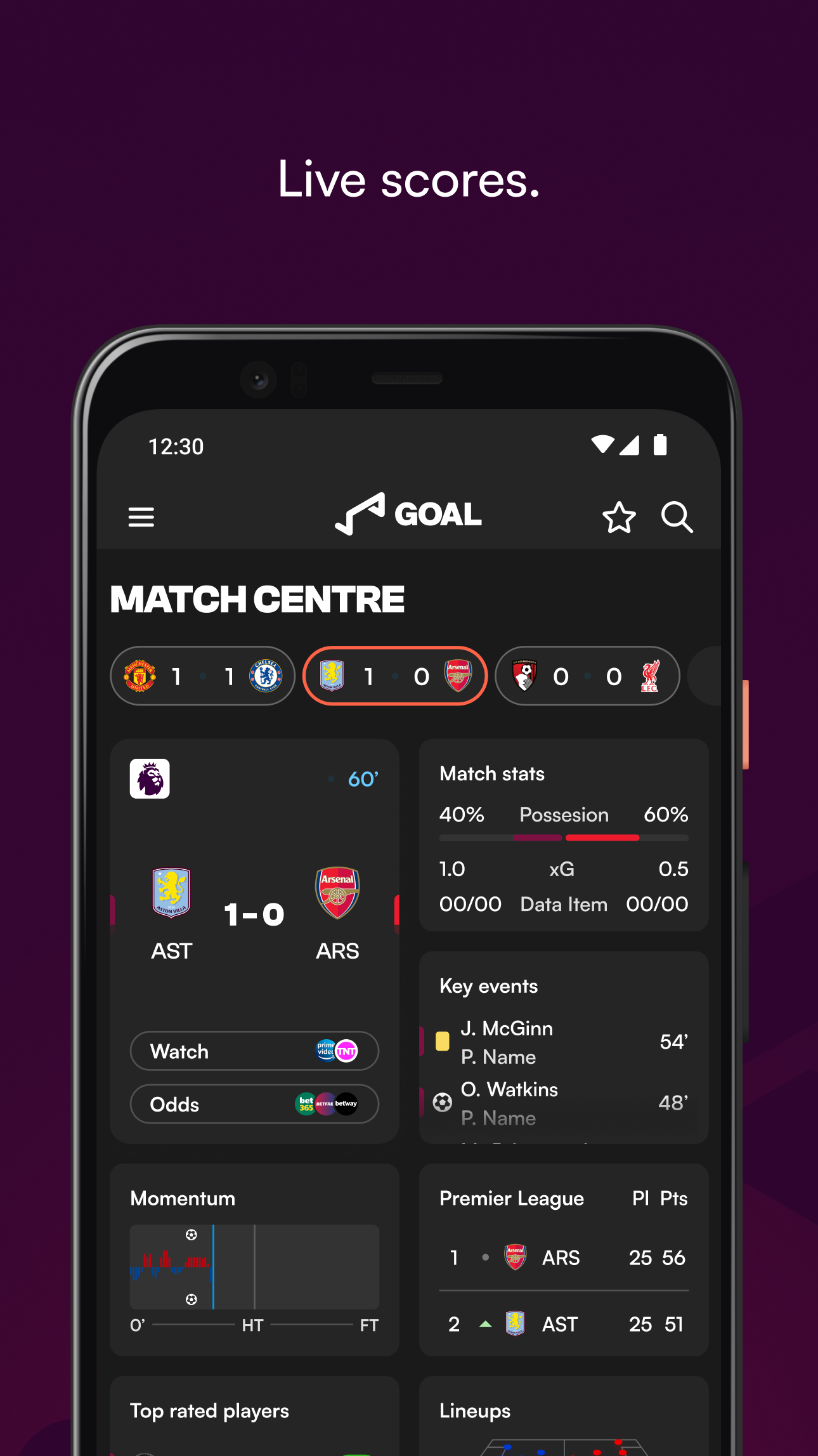 اسکرین شات 4 برنامه GOAL - Football News & Scores