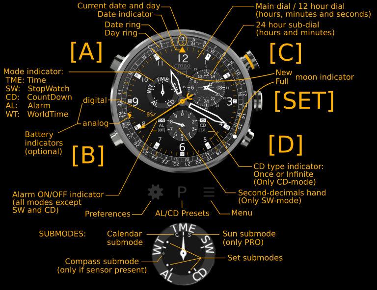 اسکرین شات 8 برنامه Cronosurf Wave watch