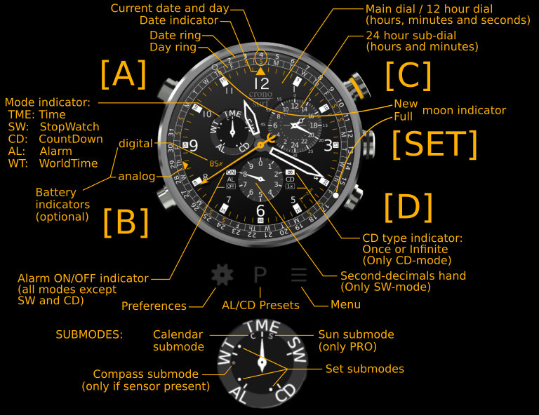اسکرین شات 8 برنامه Cronosurf Wave watch