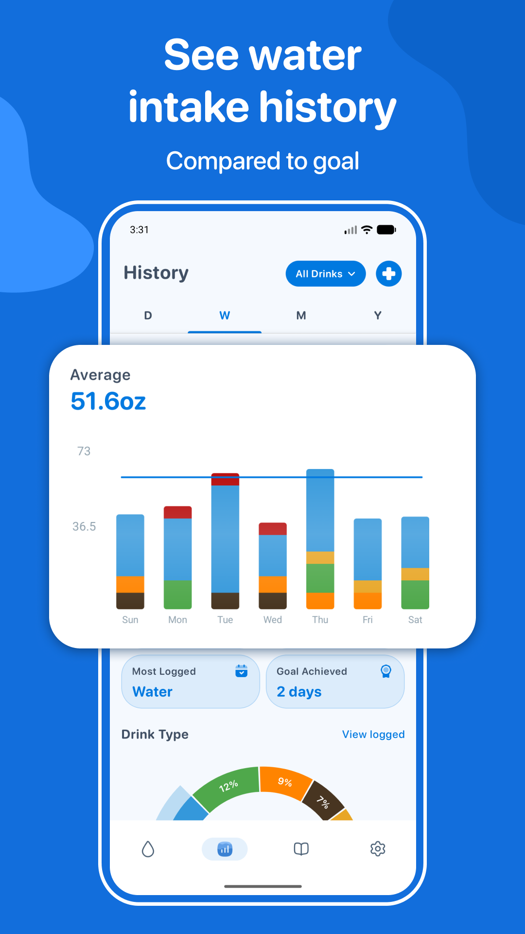 اسکرین شات 2 برنامه Water Tracker: WaterMinder app