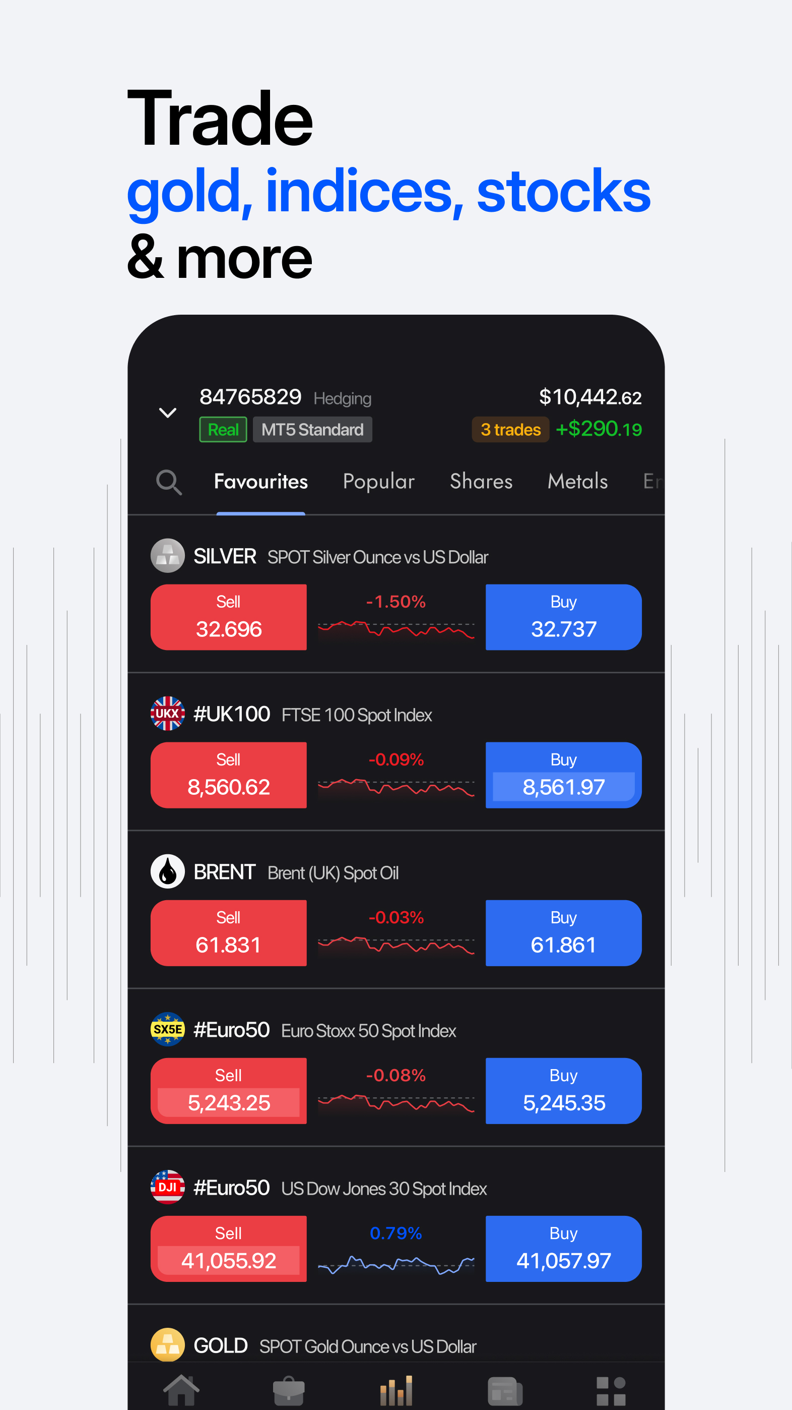 اسکرین شات 4 برنامه FxPro: Trading & Investing