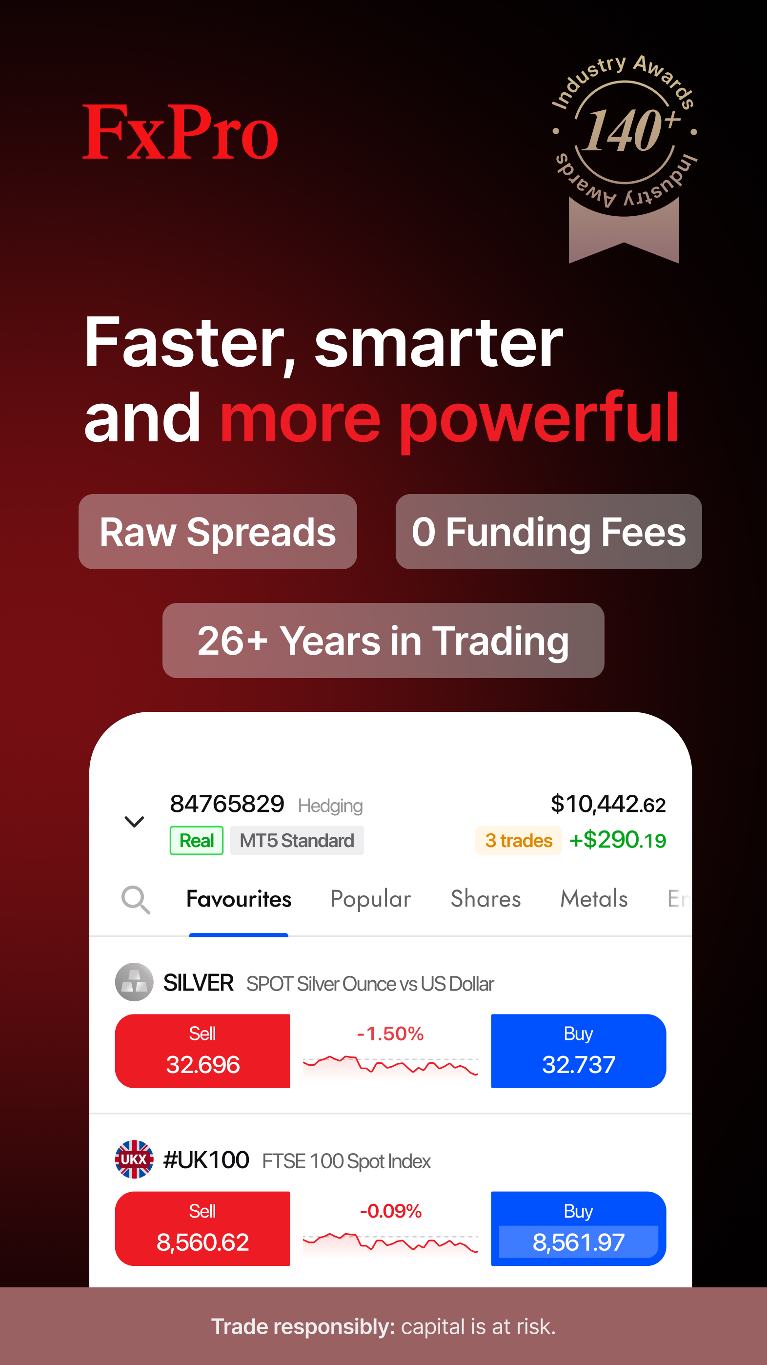 اسکرین شات 1 برنامه FxPro: Trading & Investing