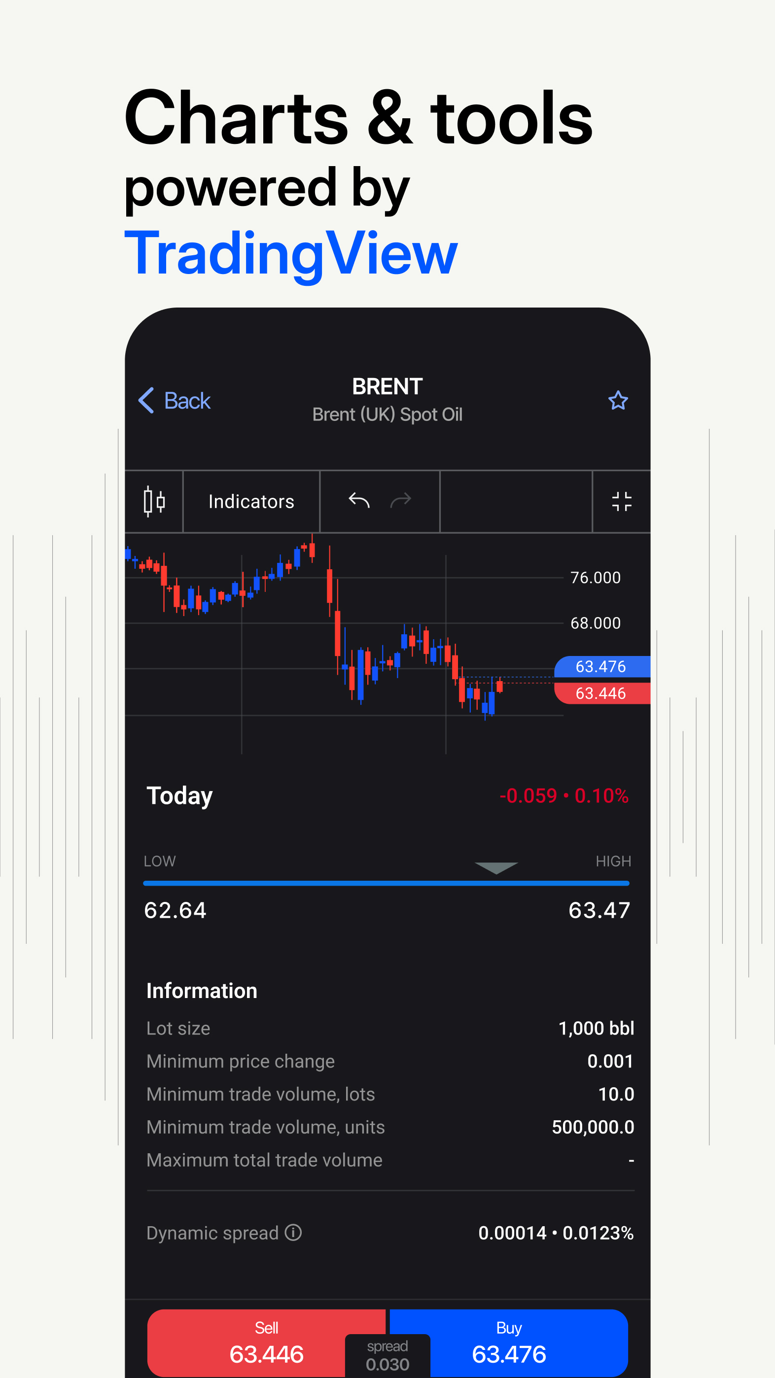 اسکرین شات 7 برنامه FxPro: Trading & Investing
