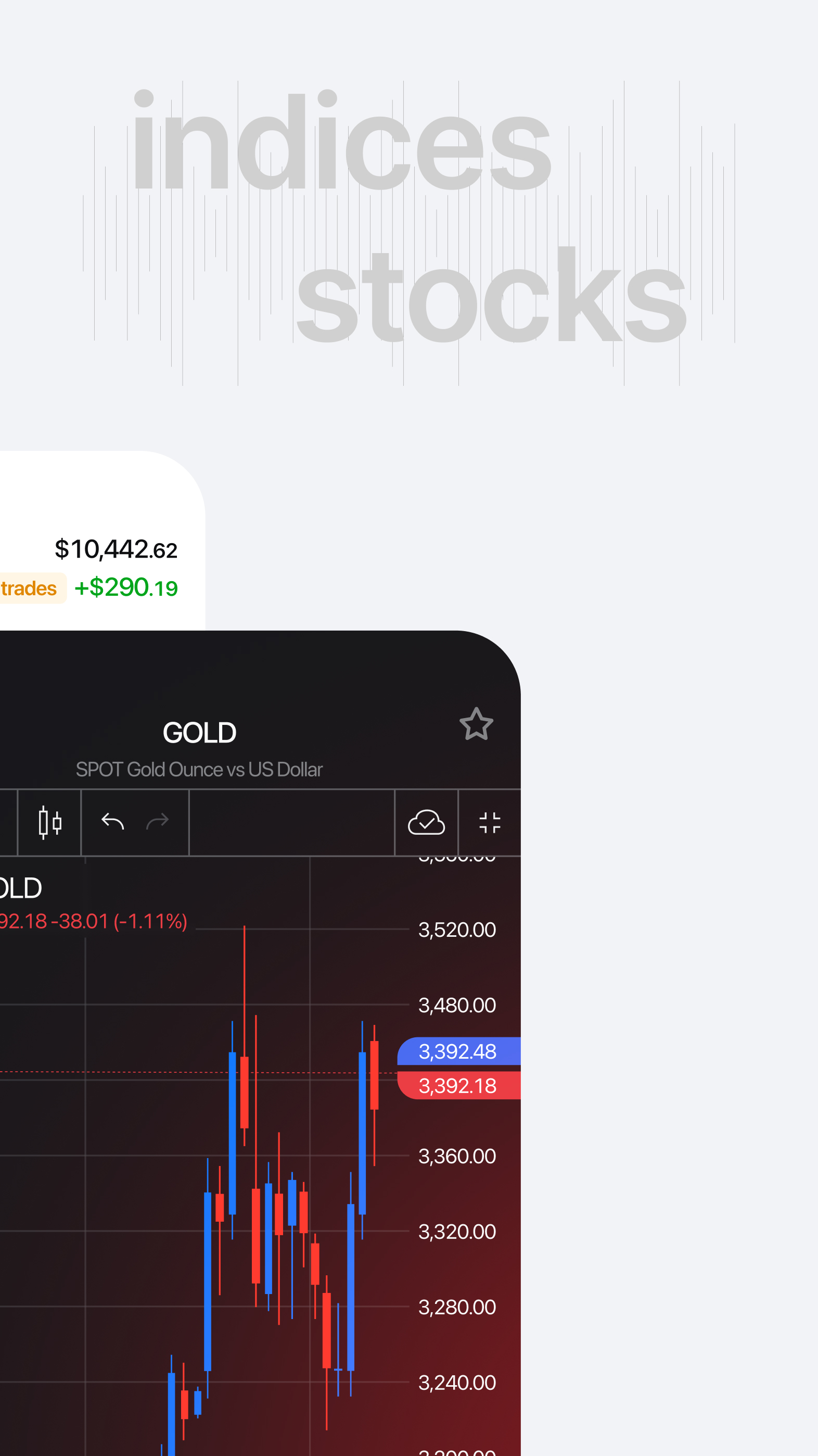 اسکرین شات 3 برنامه FxPro: Trading & Investing