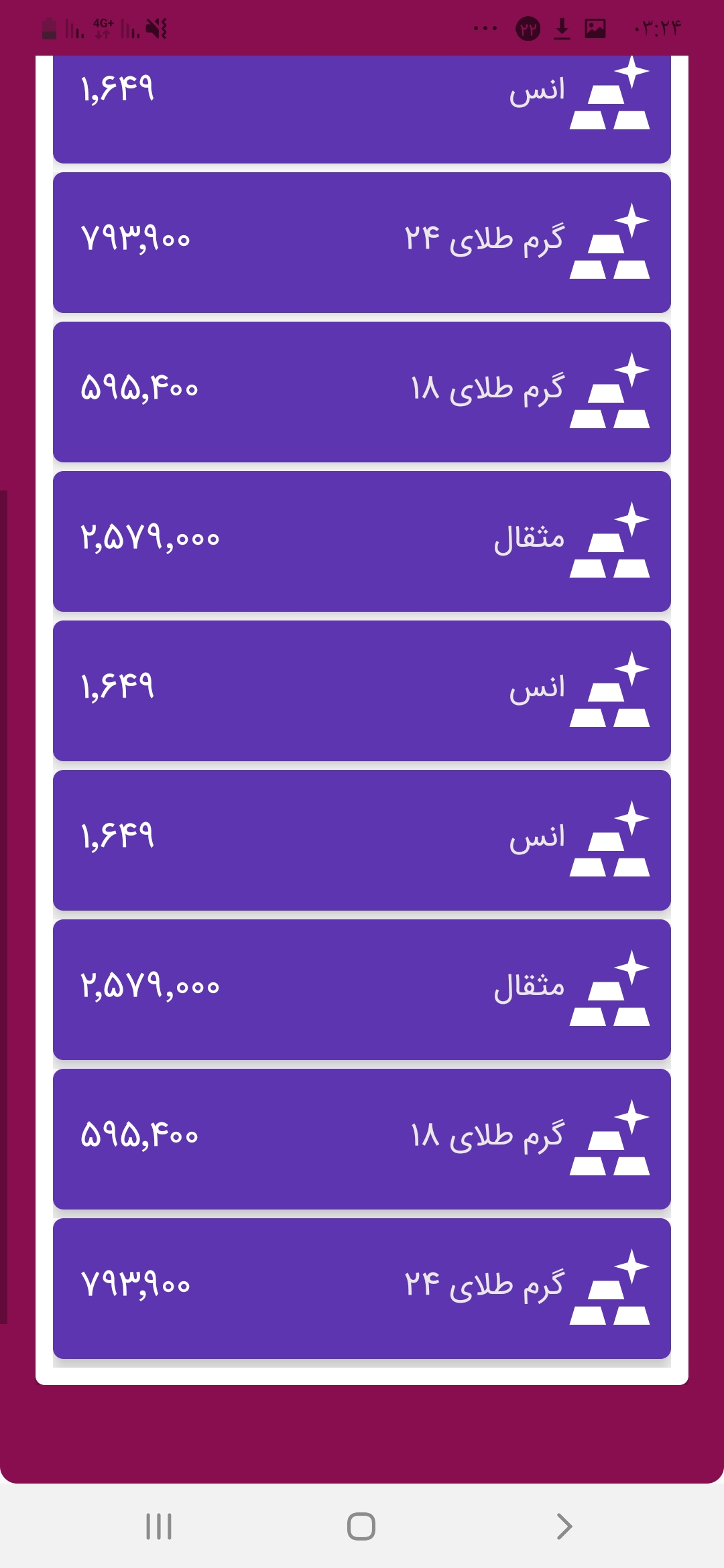 اسکرین شات 2 برنامه نرخ ارز ، طلا ، سکه