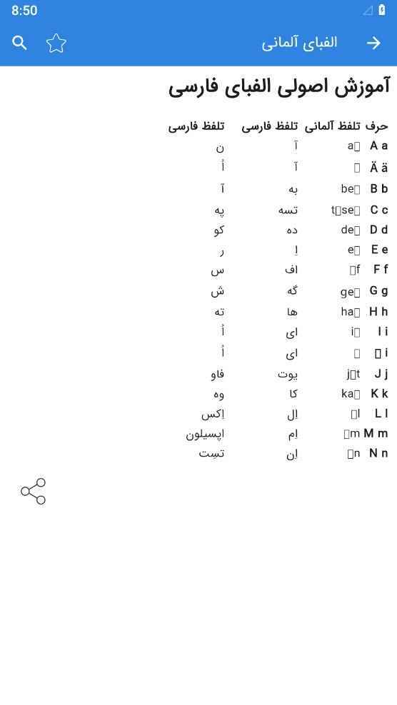 اسکرین شات 2 برنامه آموزش زبان آلمانی