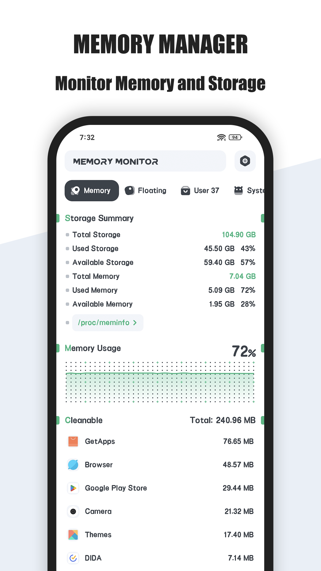 اسکرین شات 1 برنامه RAM Memory Monitor