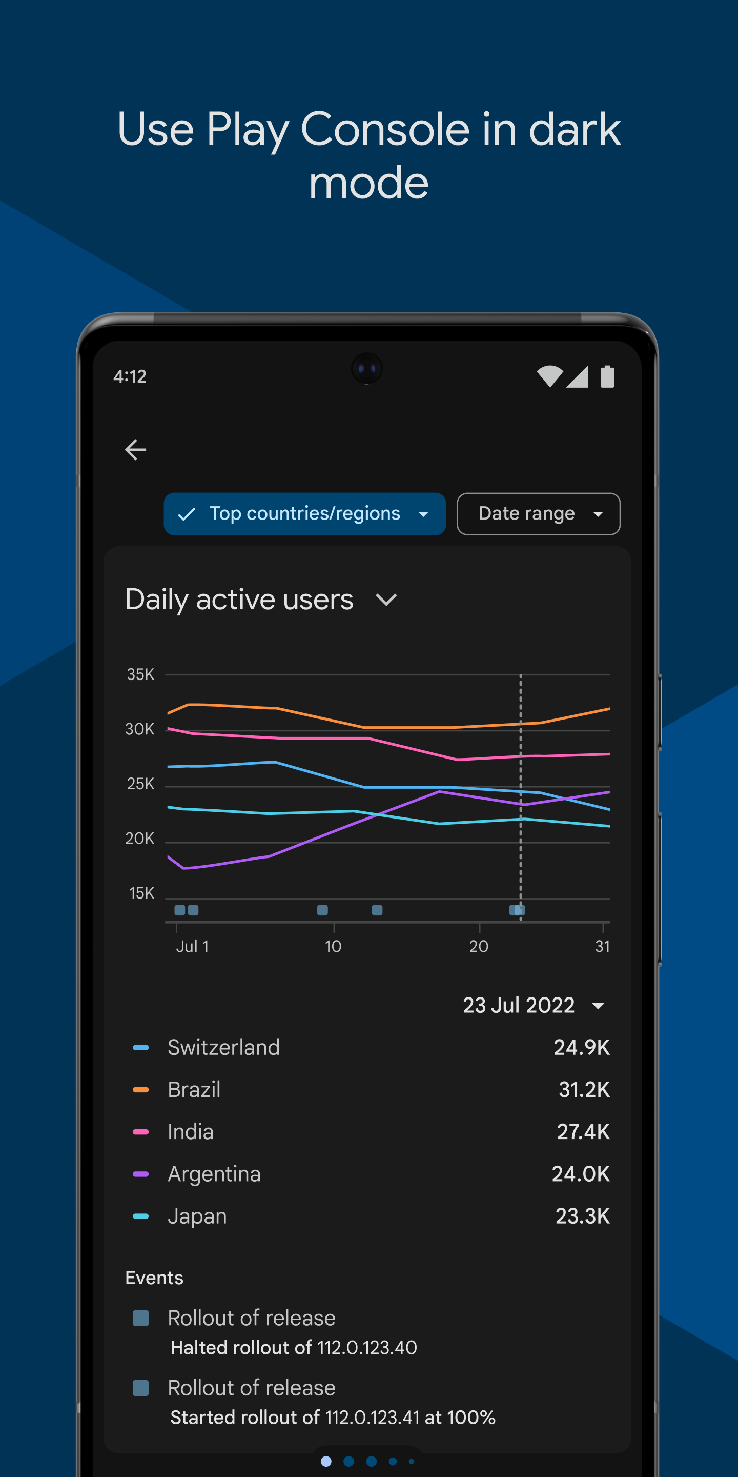 اسکرین شات 7 برنامه Google Play Console