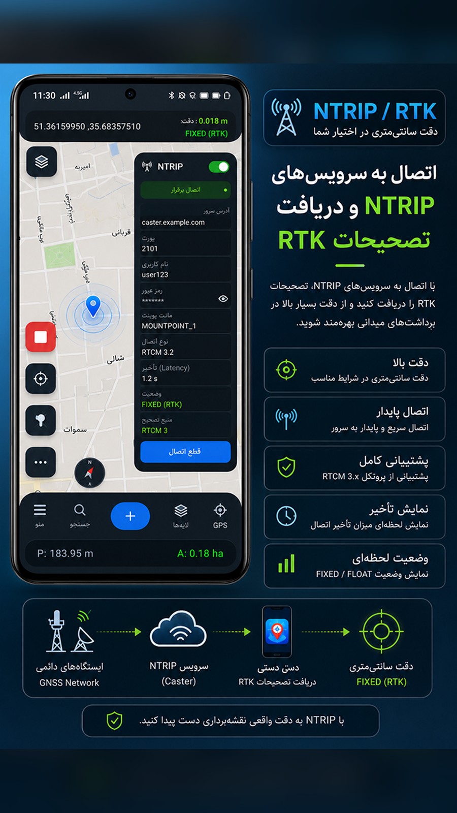 اسکرین شات 6 برنامه ‏جی پی اس دستی برداشت هوشمند GIS